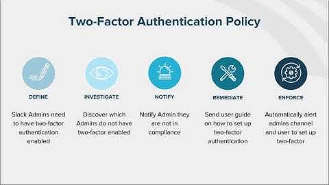 Automate Policy Enforcement: Slack Two-Factor Authentication