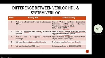 Verilog HDL Vs System Verilog || S Vijay Murugan || Learn Thought