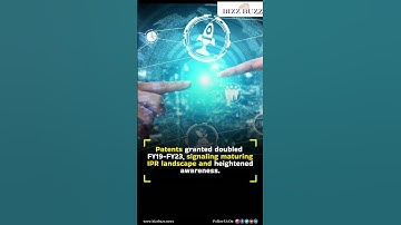 Deep-tech drives growing patenting patterns in India