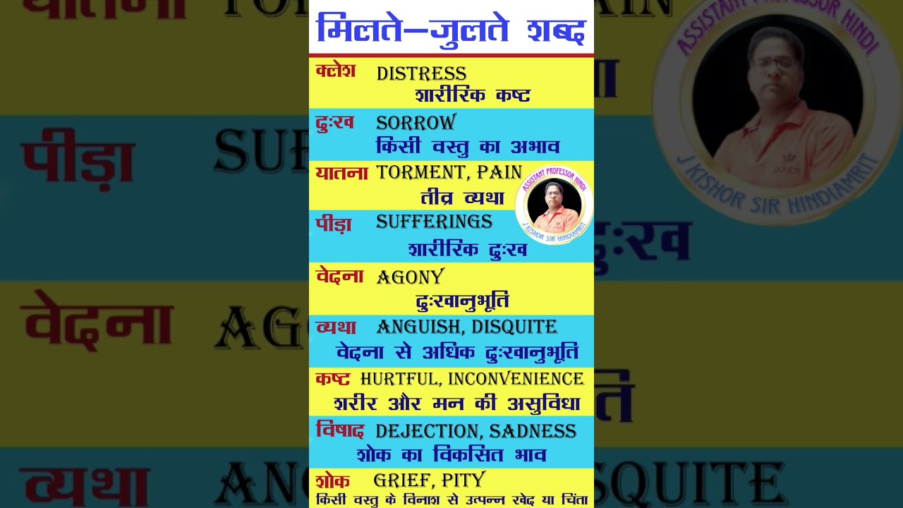 matching words | पर्यायवाची | amazing facts | synonyms | 