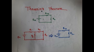 Thevenin