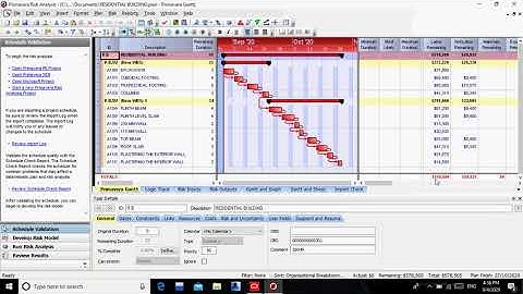 ConstructionProjectManagement(Riskanalysis)Projectassignment SkyfiLabsOnlineCourse by Nphani krishna