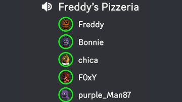 FNAF Lore in 13 seconds