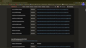 Instructies om de fout op te lossen waarbij oude projecten in Android Studio niet geopend kunnen ...