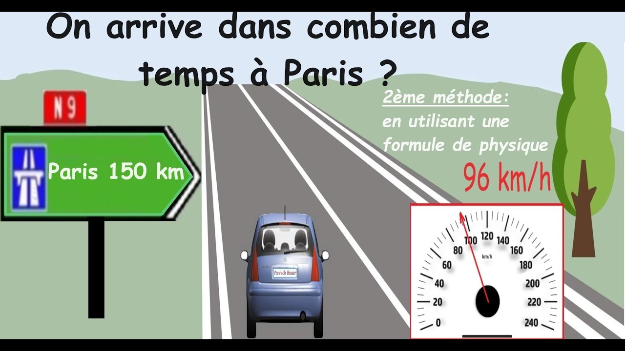 Comment calculer le temps t avec la vitesse v et la distance en ...