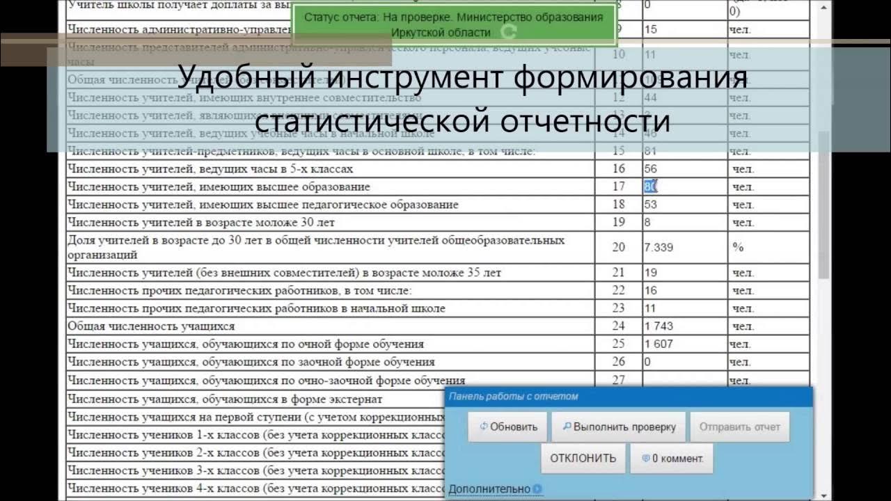 Аис мониторинг развития ребенка. АИС мониторинг образован. АИС статистическая отчетность отрасли. Мониторинг общего и дополнительного образования Иркутской области. АИС “мониторинг-м”.