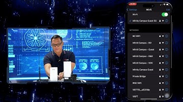How to set up VinCSS
