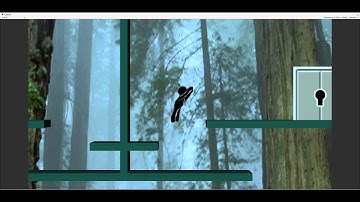 Unity "2D" platformer