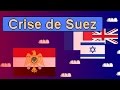 La crise du canal de Suez en 1956 - Résumé