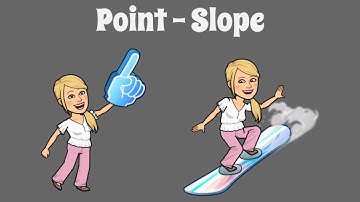 Point Slope Form Explained