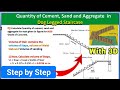 Staircase concrete calculation (Cement, Sand and Aggregate) in Dog legged Stair