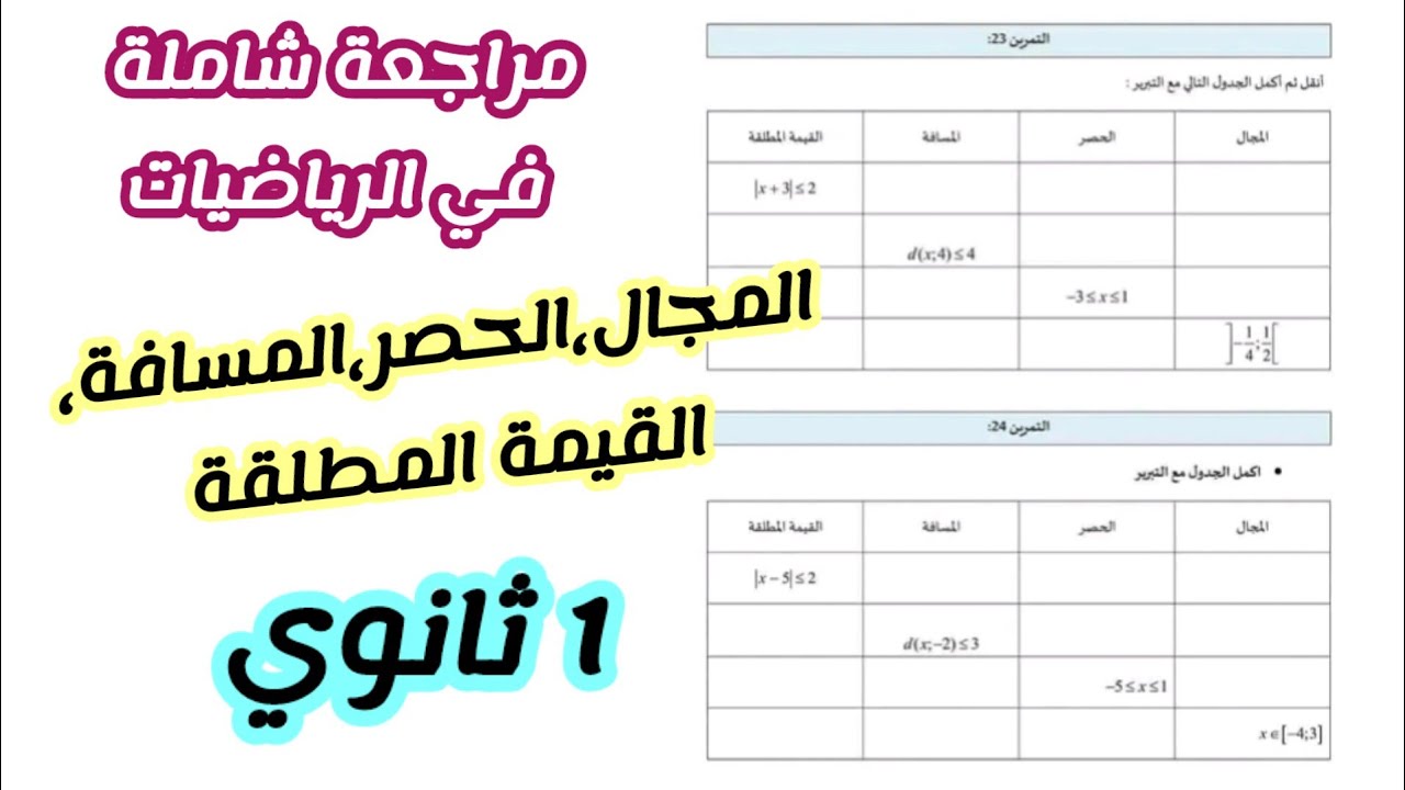 مراجعة شاملة في الرياضيات(المجال ، الحصر،المسافة ، القيمة المطلقة) للاختبار الفصل الأول|أولى ثانوي