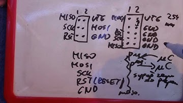 [Podstawy] Jak programuje się mikrokontrolery Atmel AVR ?