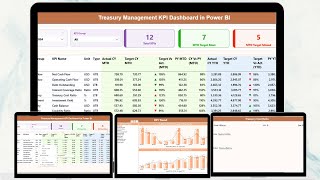 Treasury Management KPI Dashboard in Power BI
