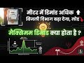 विद्युत मीटर में डिमांड अधिक तो विभाग बढ़ा देगा आपके कनेक्शन का लोड ! Excess Demand penalty ?