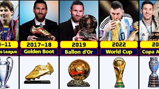 Lionel Messi's Career All Trophies And Awards.