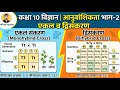 कक्षा 10//विज्ञान//आनुवांशिकता//एकल व द्विसंकरण By Rp Sahu
