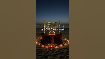 Birthday Paradox 🎂