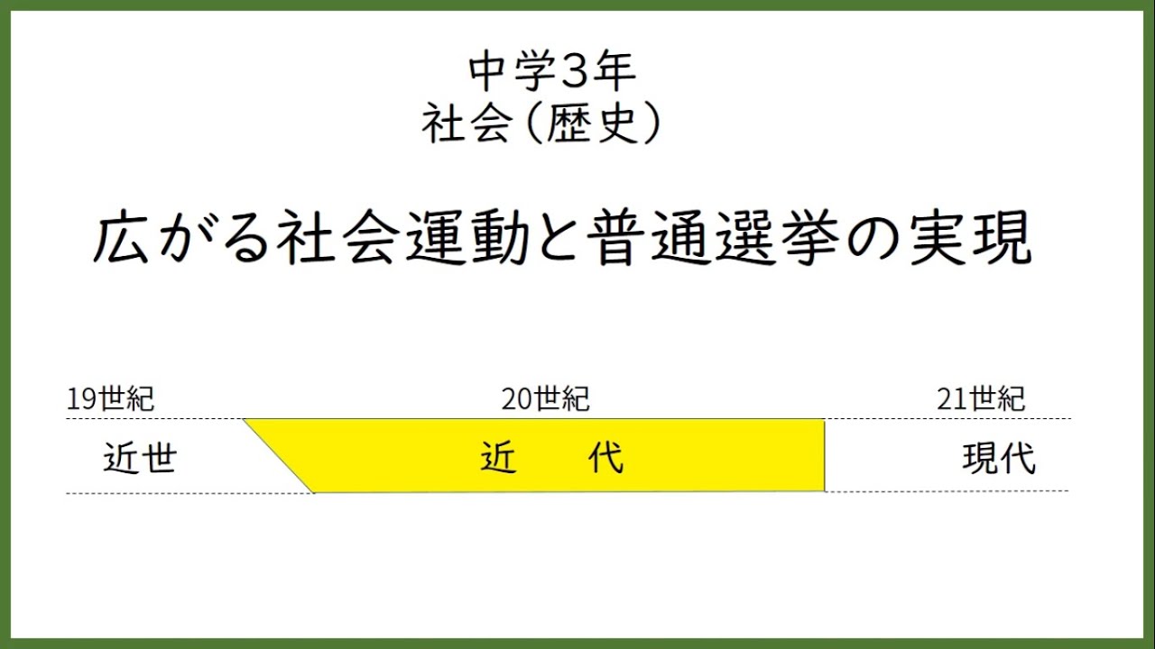 中３社会 広がる社会運動と普通選挙の実現 Youtube
