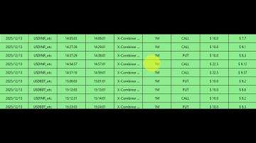 AUTO BINARY ROBOT 🤖 WORK ON 40 BROKERS | QUOTEX AUTO ROBOT TRADING |‎⁨@IQOPTIONSCRIPTTRADING