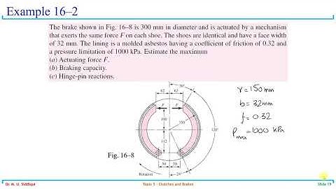 MD Lecture 23 Brakes and Clutches 3 Internally expanding and externally concracting shoe brakes and