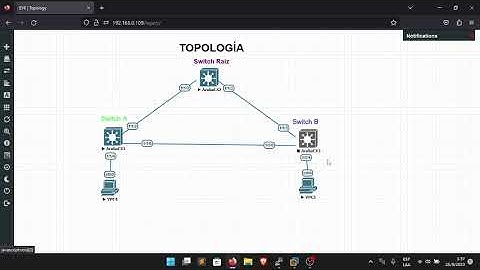 Spanning Tree STP   (Aruba)