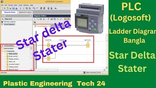 Plc Logosoft Ladder Diagram Star Delta.