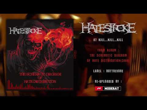 Putar Kill...Kill...Kill - Hatestroke