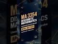 MA 3354 DISCRETE MATHEMATICS Previous Year Questions APRIL/MAY 2025 Anna Univ Reg 2021