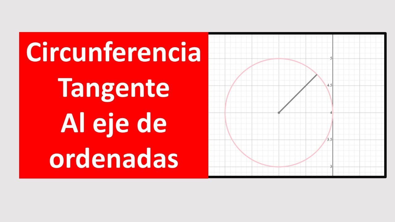 CIRCUNFERENCIA TANGENTE AL EJE DE ORDENADAS. ECUACIÓN