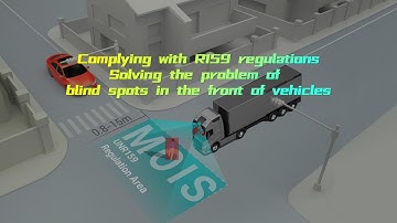 STONKAM Pedestrian & Cyclist Detection Camera | Compliant with UN ECE R151 Regulations MOIS