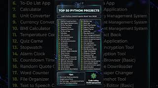Level up your Python game with these 50 project ideas! 💻🔥 #sql #dataanlysis #dataanalytics #ranking