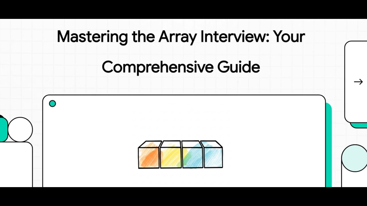 Mastering Arrays in DSA | Complete Guide for Coding Interviews (with ...