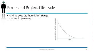 Introduction to Cost Estimation