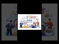 Risk management short 2 in తెలుగు #youtubeshorts #youtube #youtuber #stockmarket #trading #trending