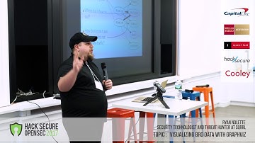 Ryan Nolette: Visual Threat Hunting with Graphviz