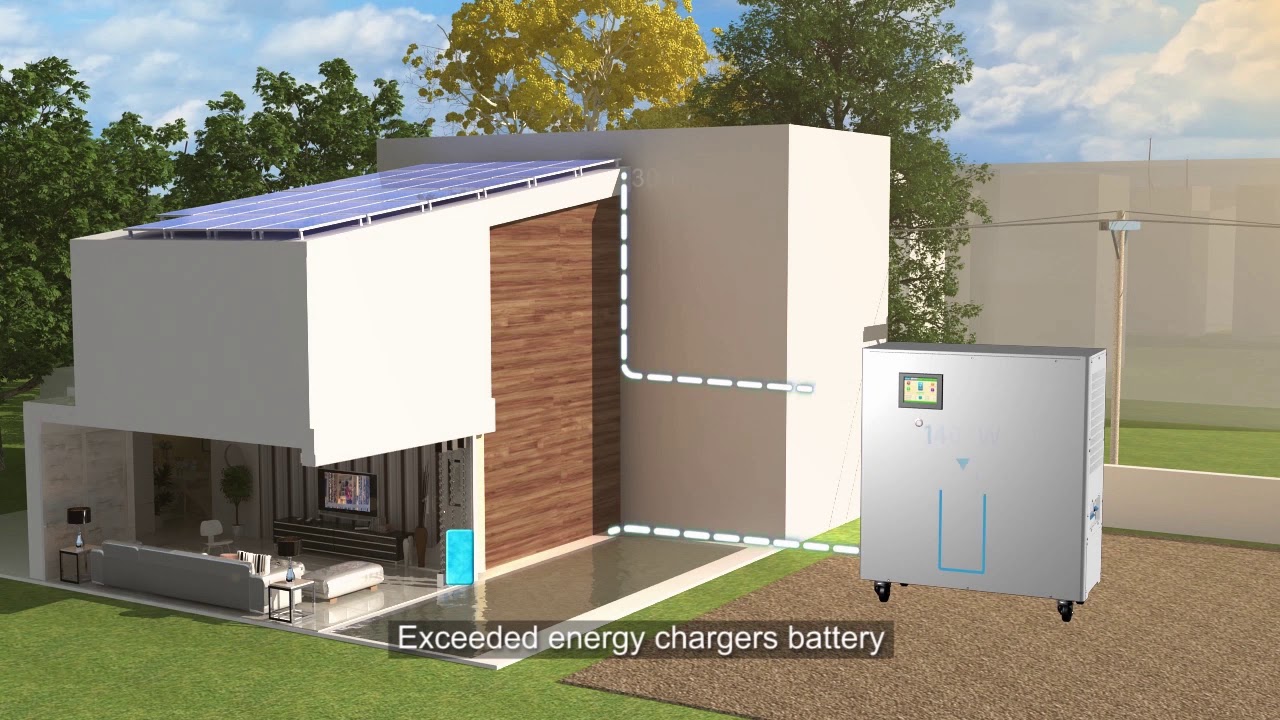 Household Allinone Energy Storage battery for On/Off grid solar