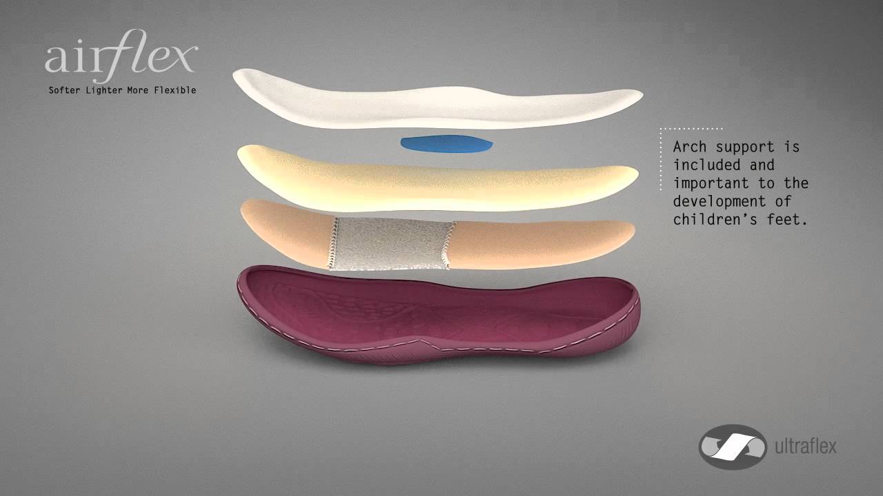 Betts Kids Ultraflex Technology