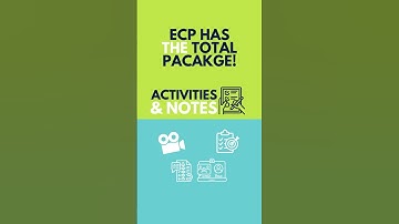 Empowering minds, one bite at a time!