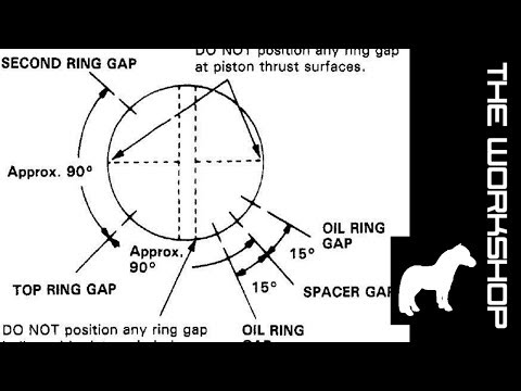 Piston ring gap orientation