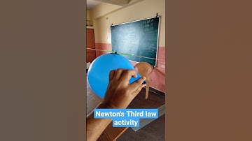 Classroom Experiments- Demonstrating Newton