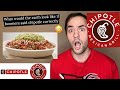 How to say Chipotle correctly (VERY EASY)