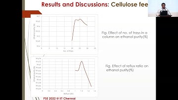 Engineering Energy Systems #swayamprabha #ch32sp