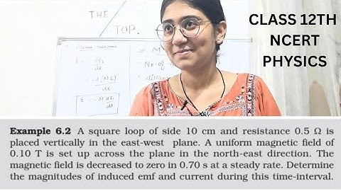 Example 6.2 A square loop of side 10 cm and resistance 0.5 W is placed vertically in the east-west p