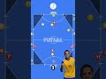 🔥 New Futsal Practice Now Live: Throw, Set and Finish! (FS-P1)! #futsal #practice #futsalgame