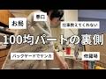 某100円ショップのパートが色々地獄だった時の話。