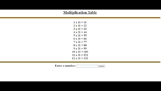 PHP Tutorial of Multiplication Time Table Developed with a  For Loop