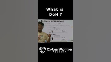 What is DNS over HTTPS (DoH)?    #ytshorts #shorts