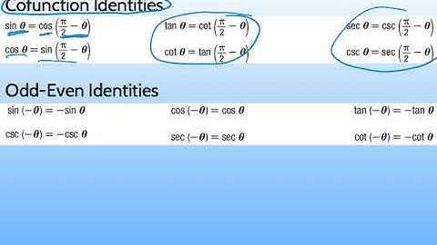 Cofunction and Odd Even Identities
