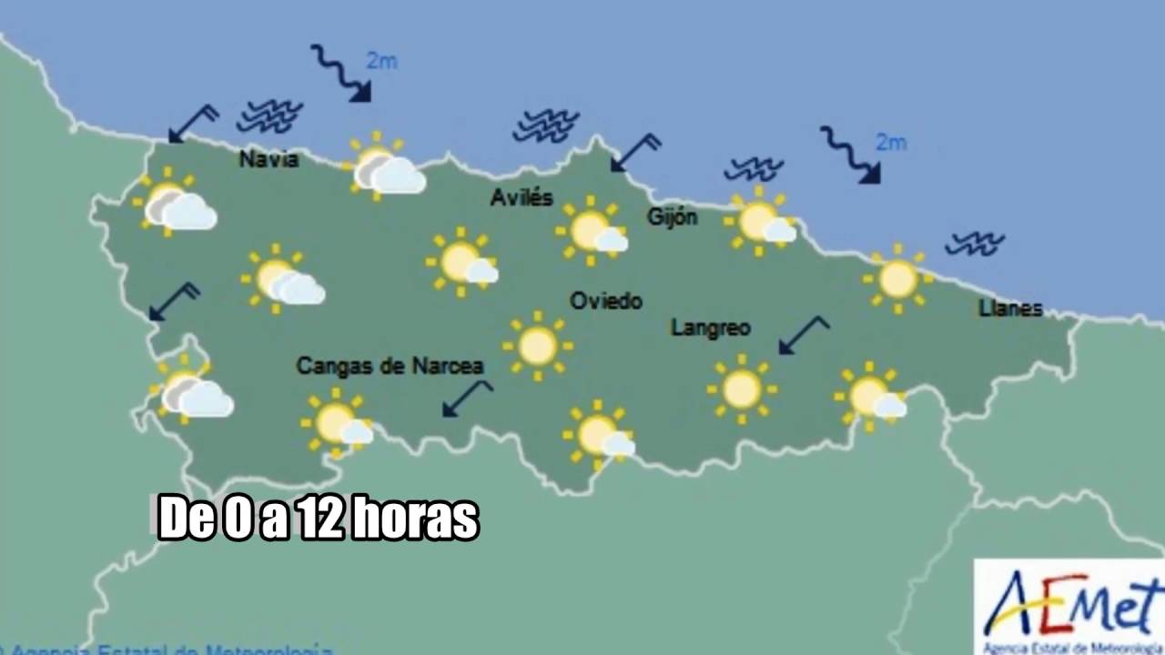 Pronóstico del tiempo para el 1 Septiembre en Asturias YouTube